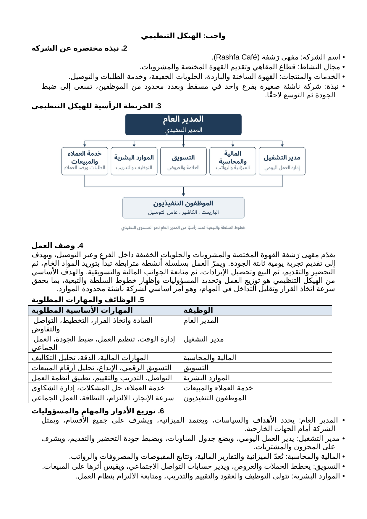 الصفحة الأولى